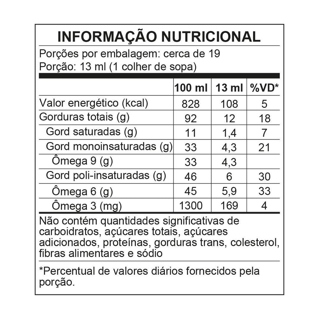 Tabela nutricional óleo de gergelim extravirgem santo óleo.